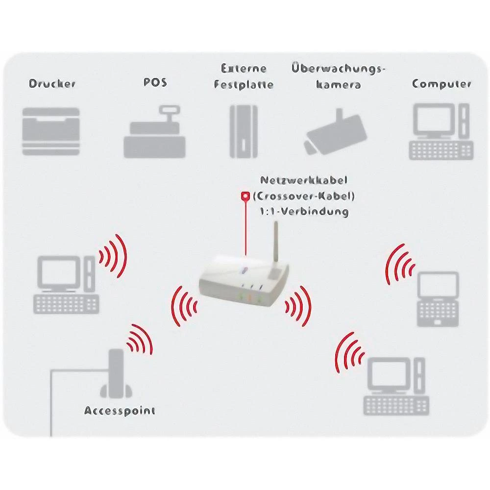 Conrad Product Image