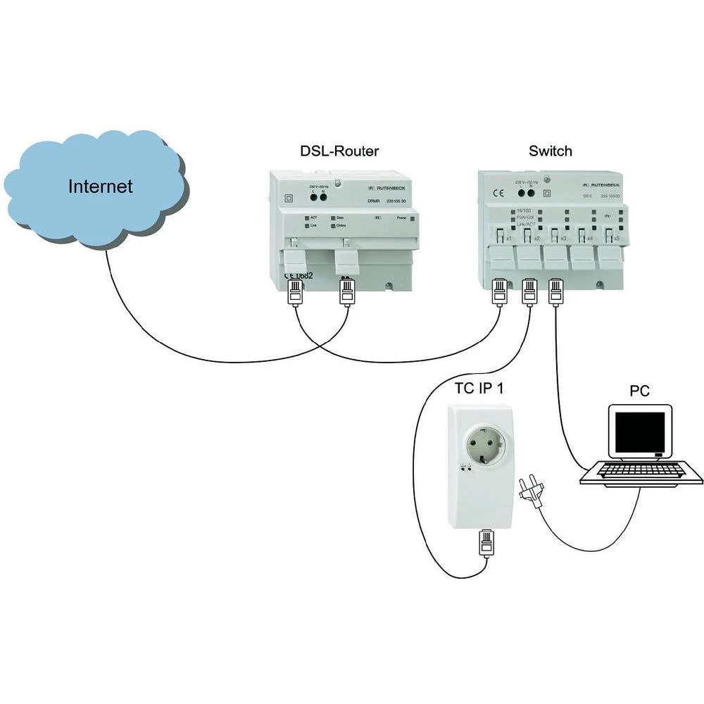 Conrad Product Image