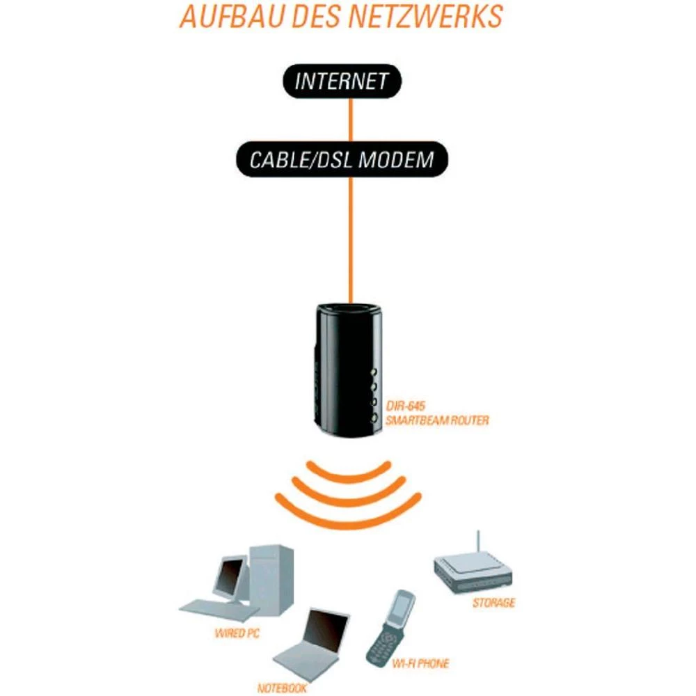 Conrad Product Image