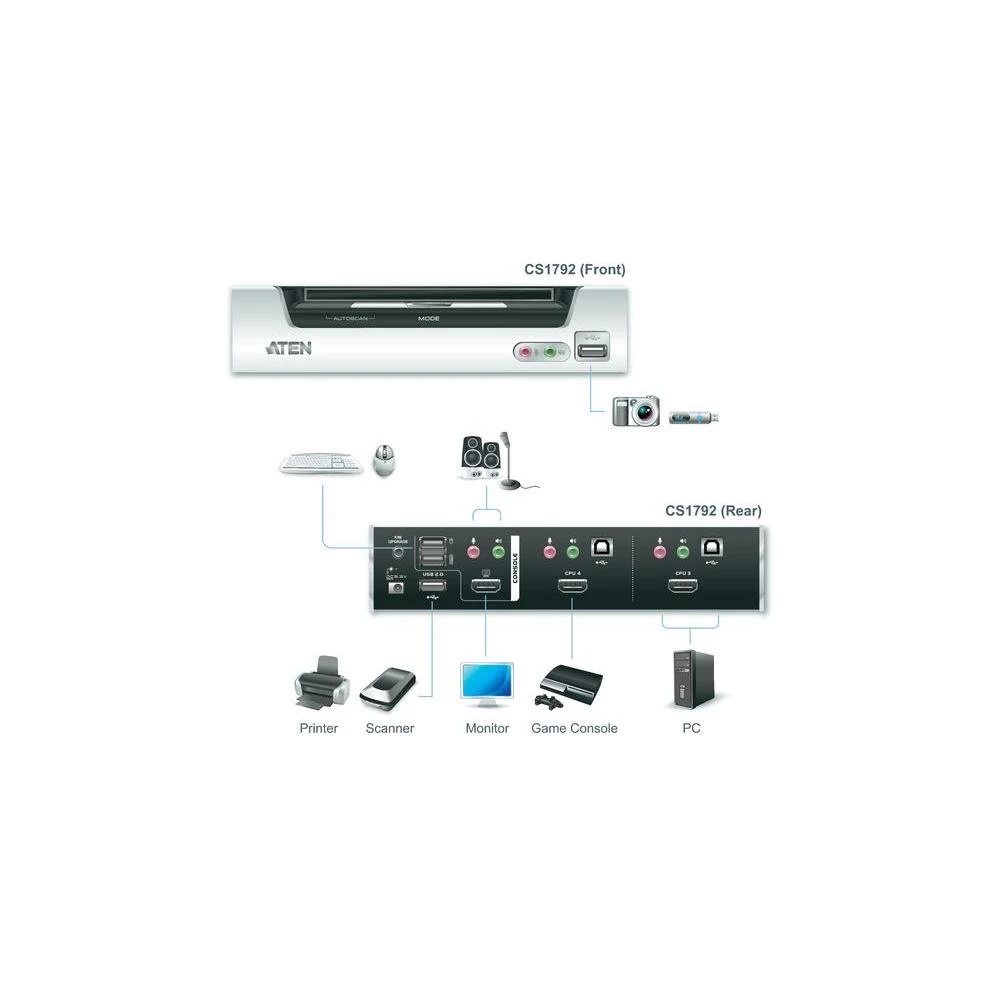 Conrad Product Image