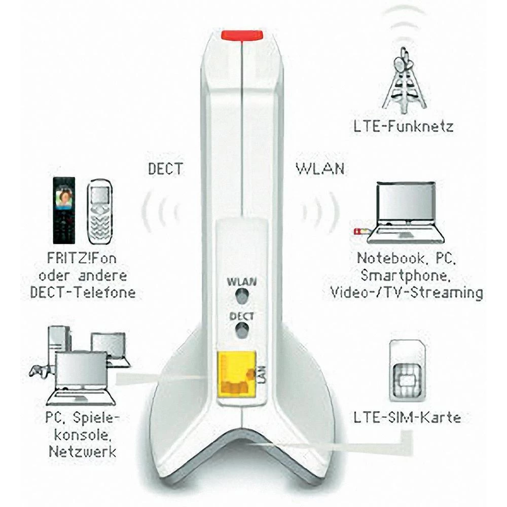 Conrad Product Image