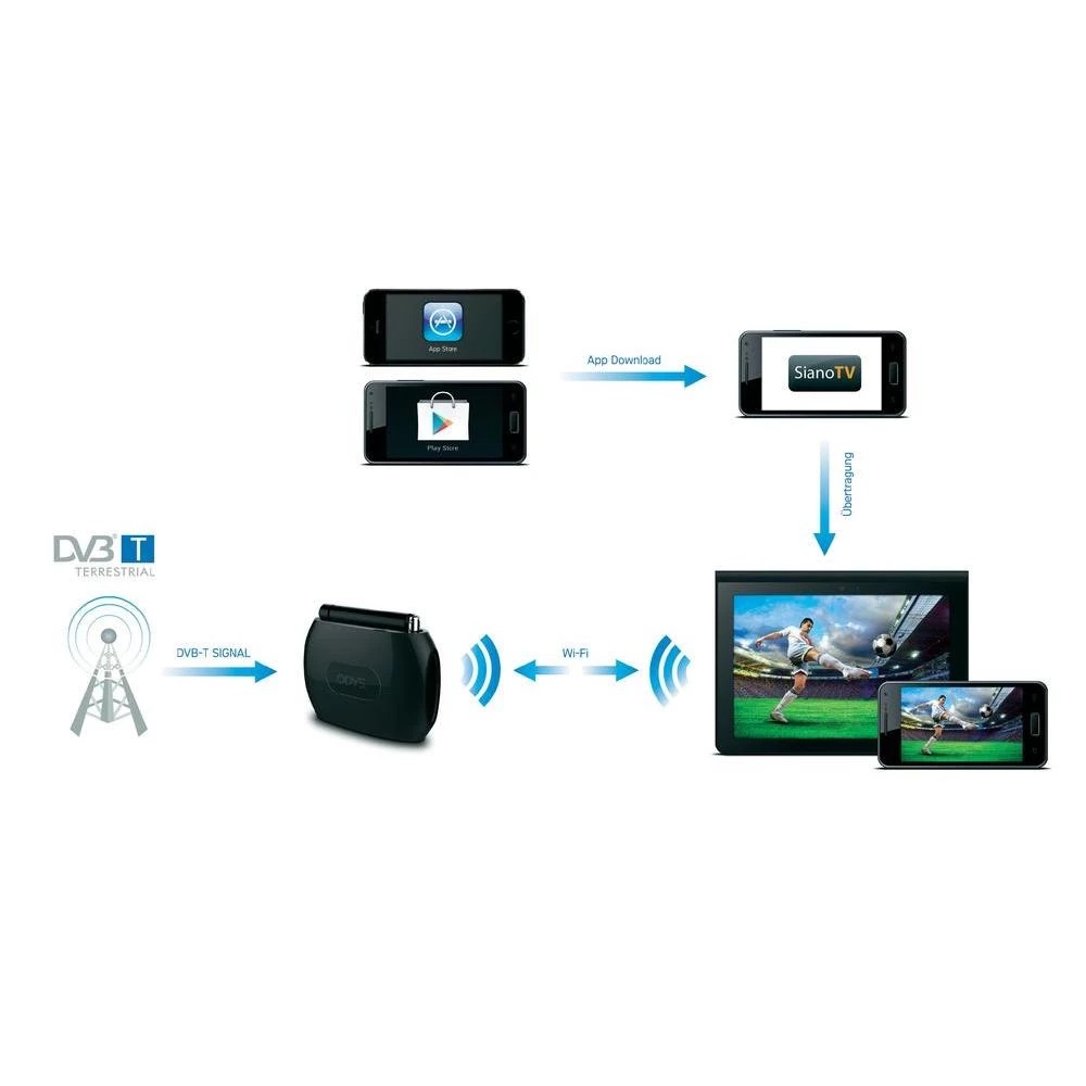 Conrad Product Image