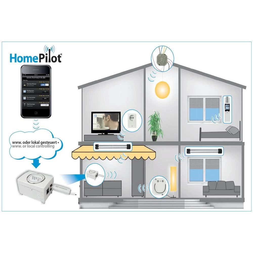 Conrad Product Image