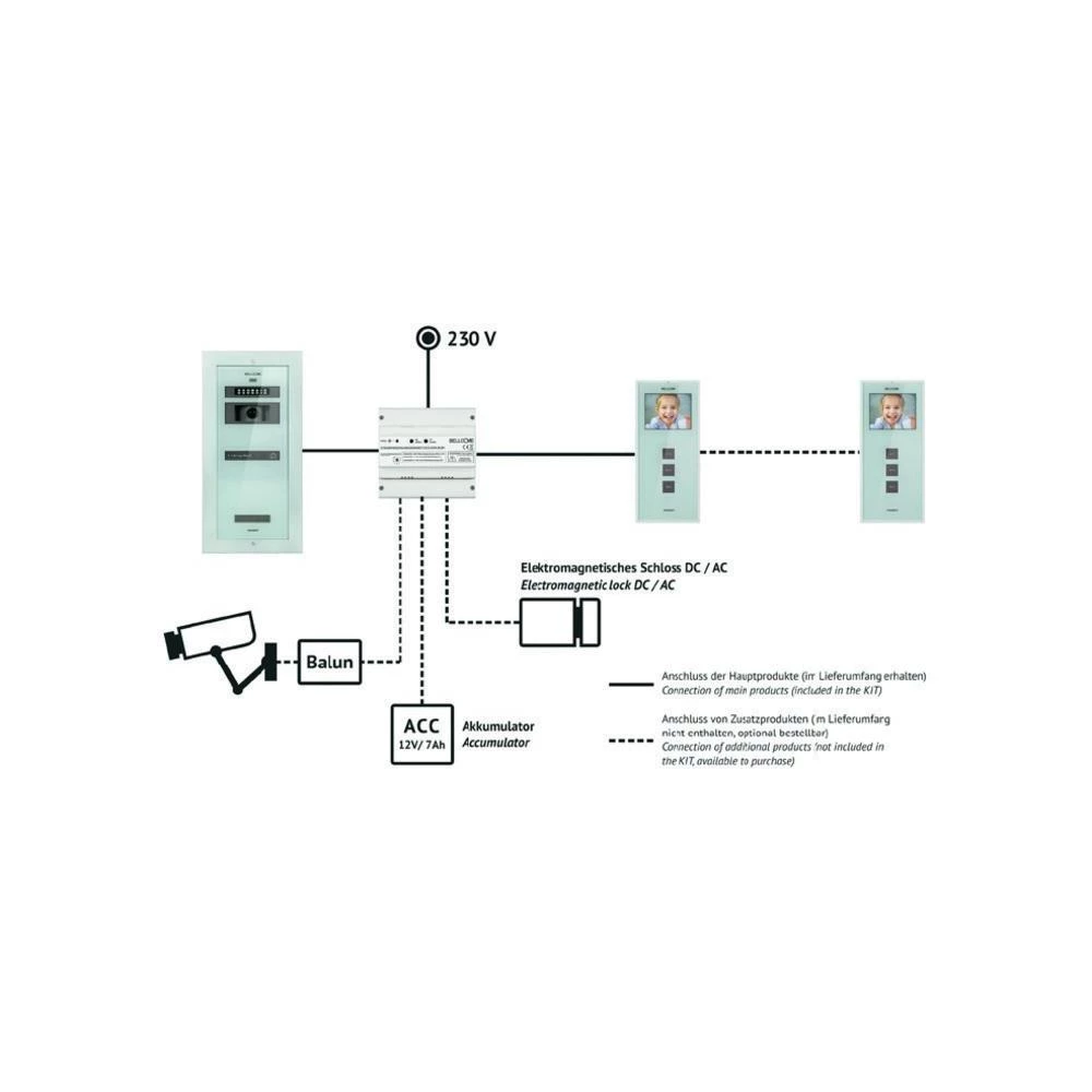 Conrad Product Image