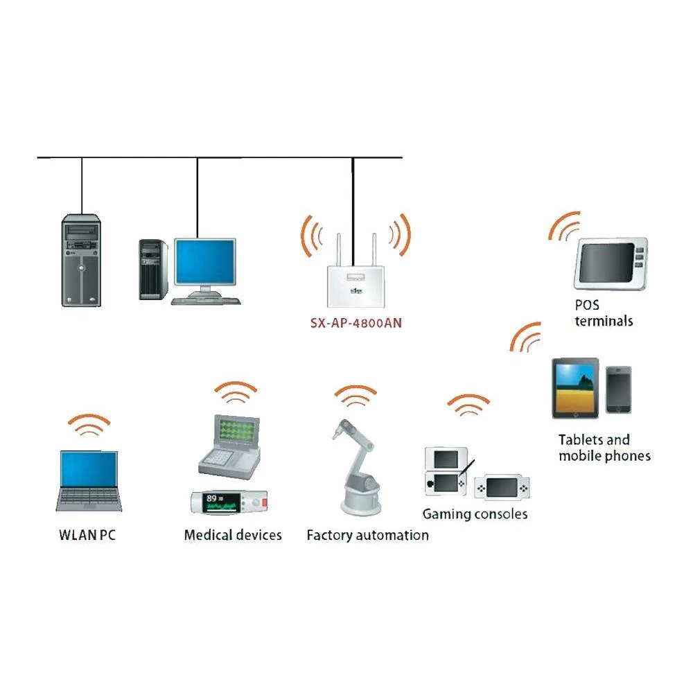 Conrad Product Image