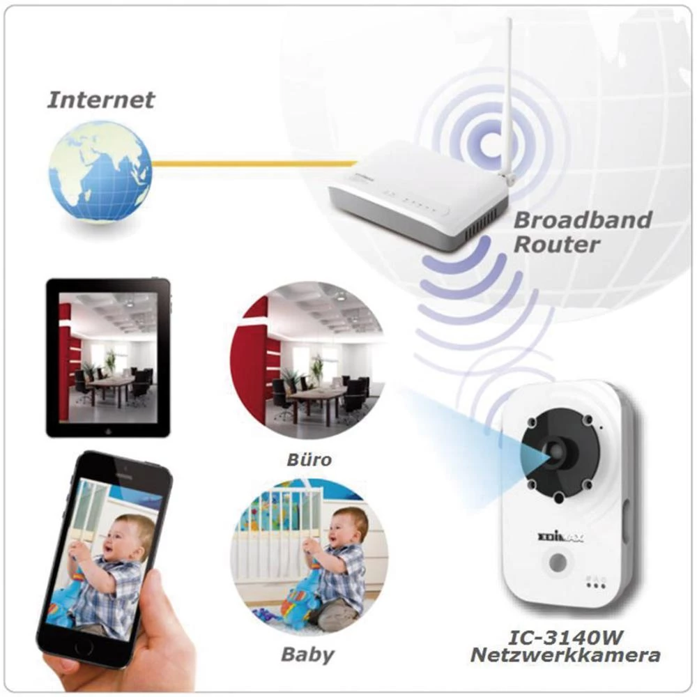 Conrad Product Image