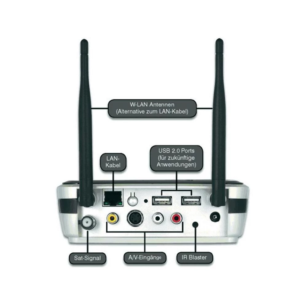 Conrad Product Image