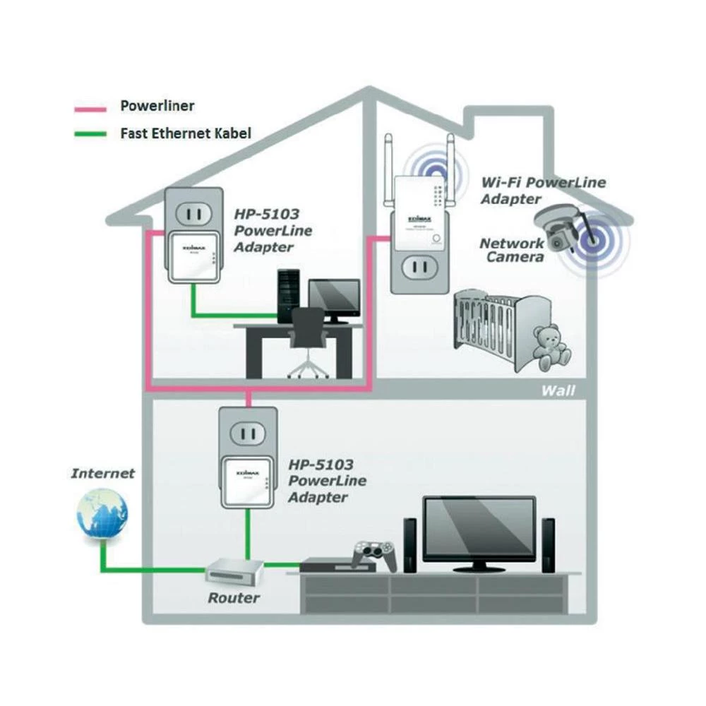 Conrad Product Image