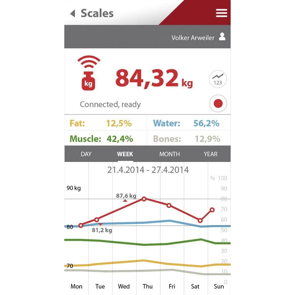 Conrad Product Image