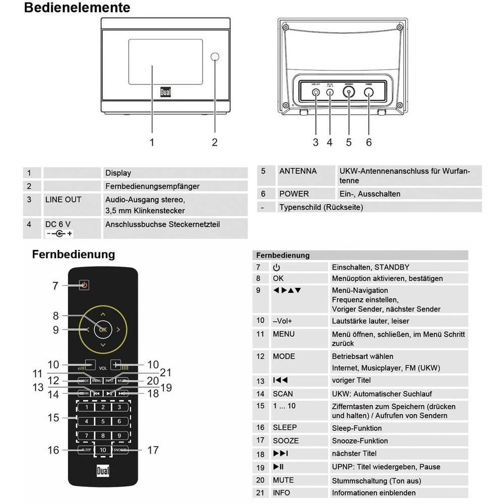 Conrad Product Image