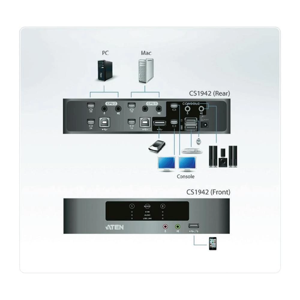 Conrad Product Image