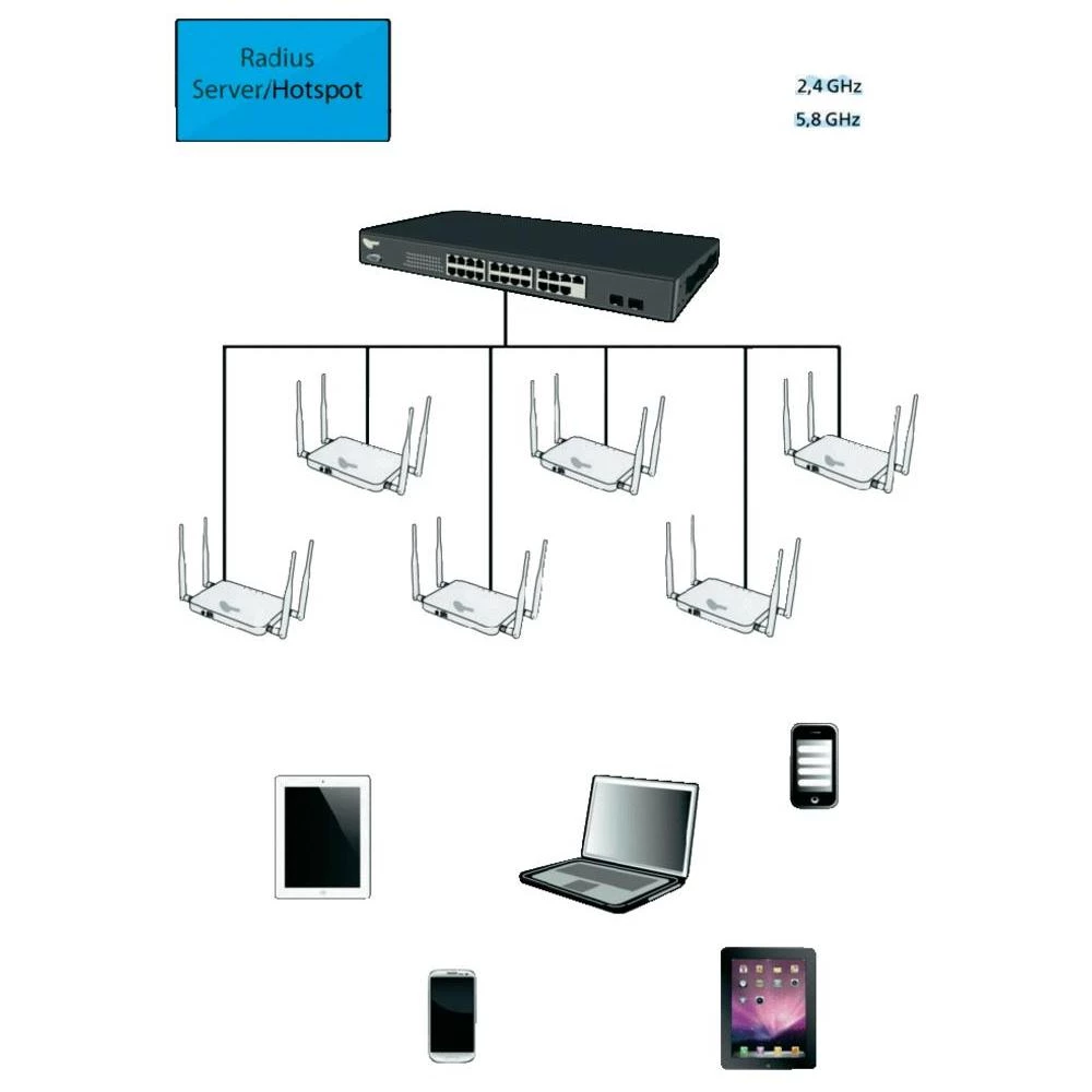 Conrad Product Image