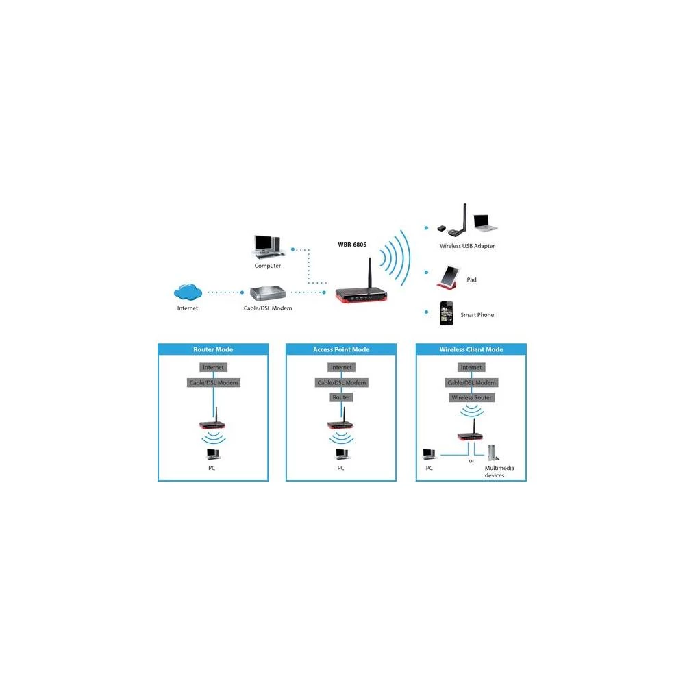 Conrad Product Image