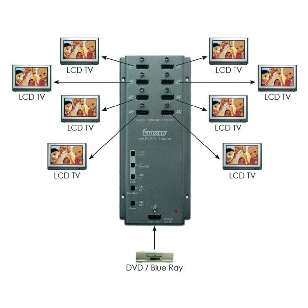 Conrad Product Image
