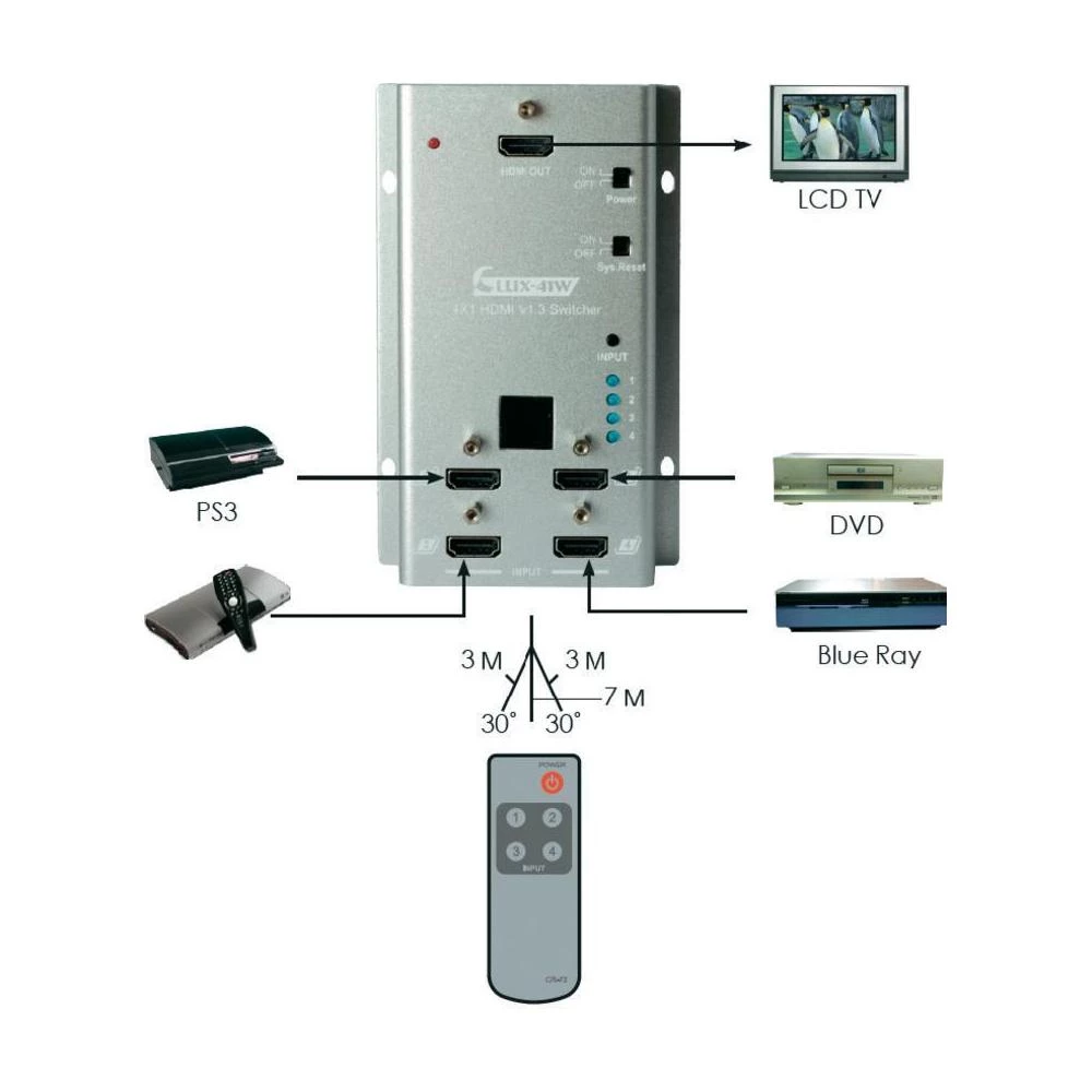 Conrad Product Image