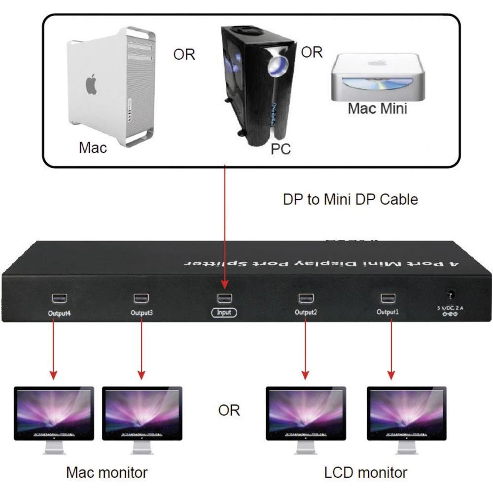 Conrad Product Image