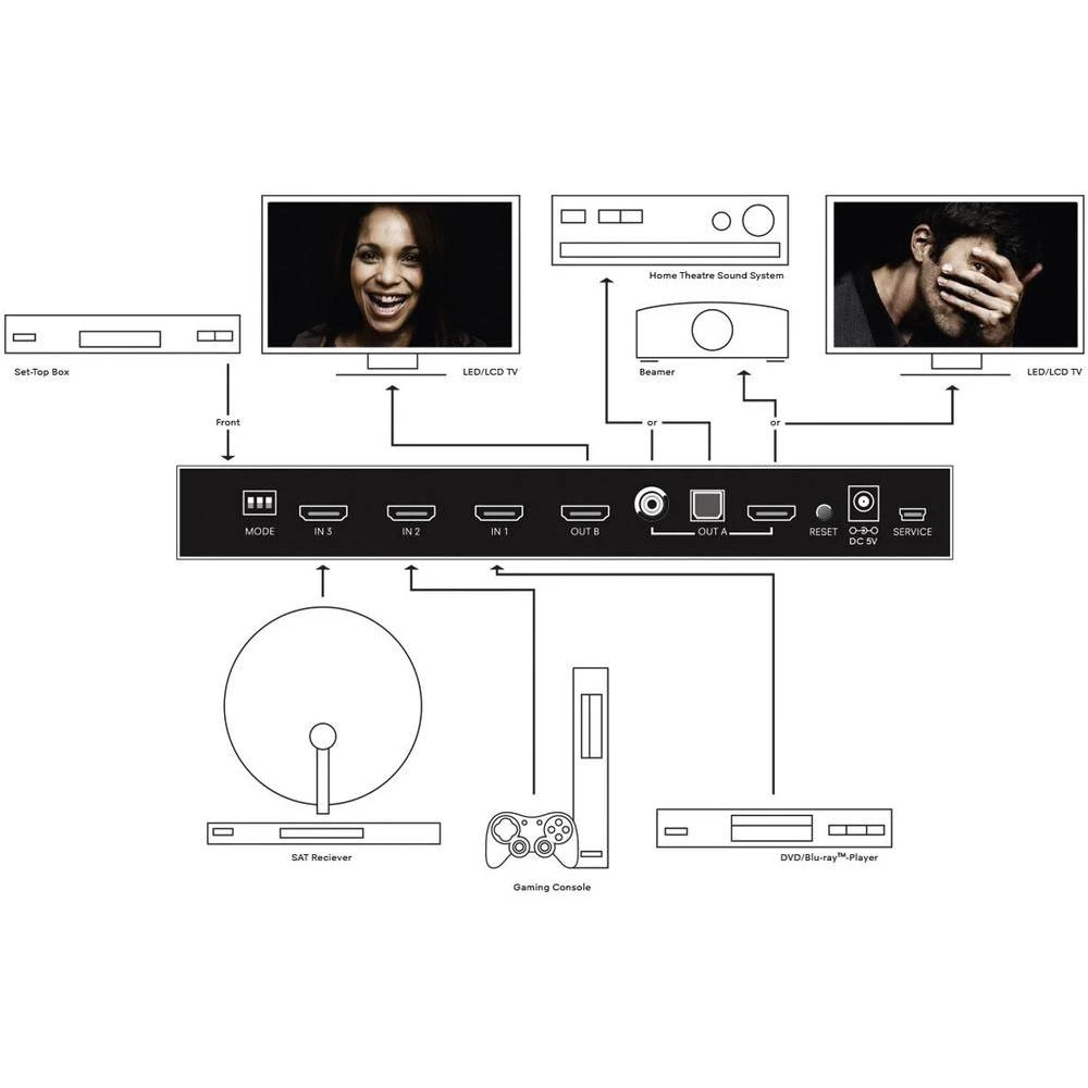 Conrad Product Image