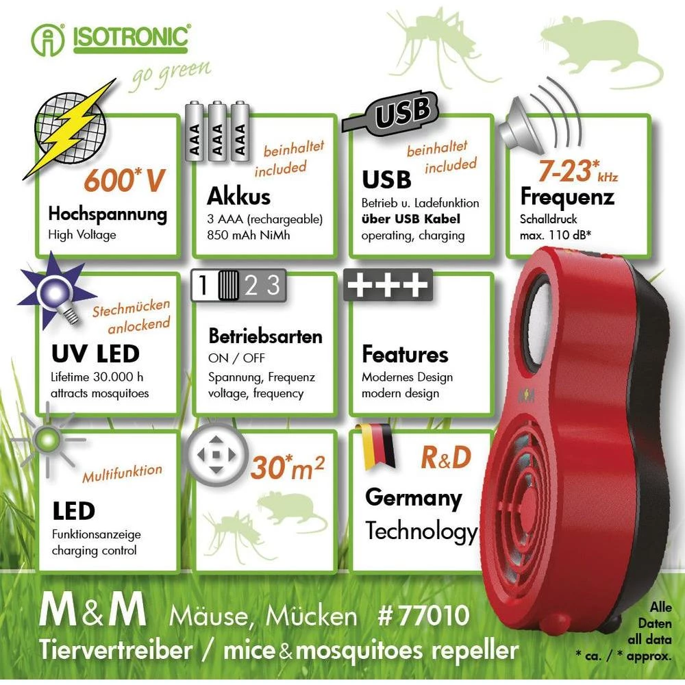 Conrad Product Image