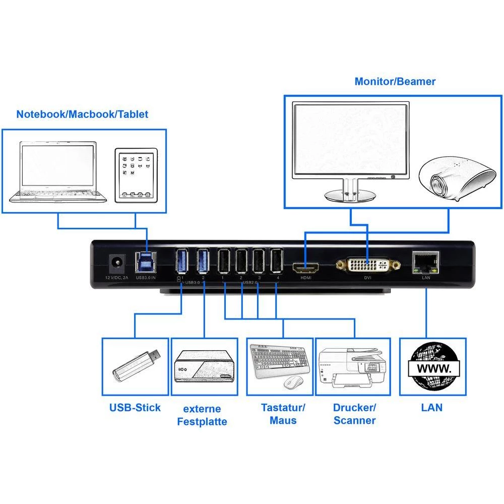 Conrad Product Image