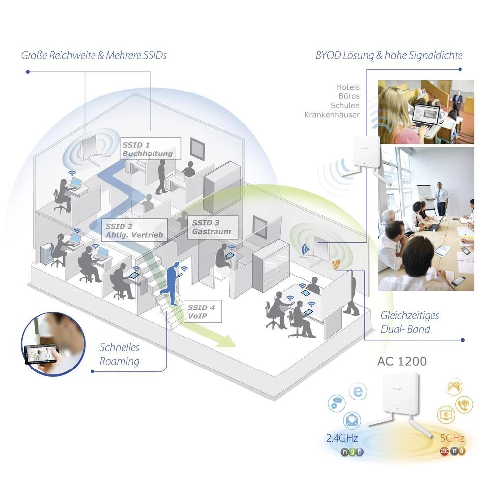 Conrad Product Image