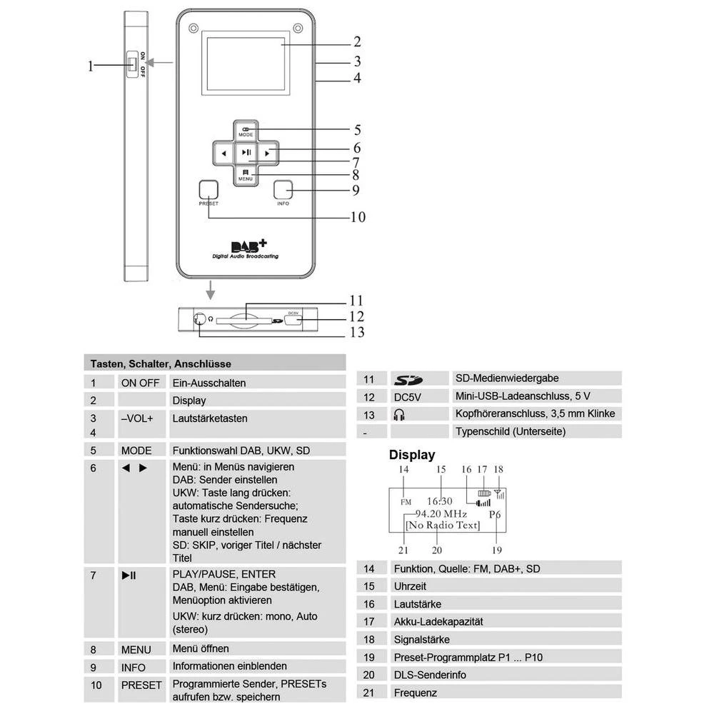 Conrad Product Image