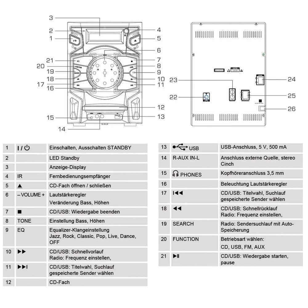 Conrad Product Image