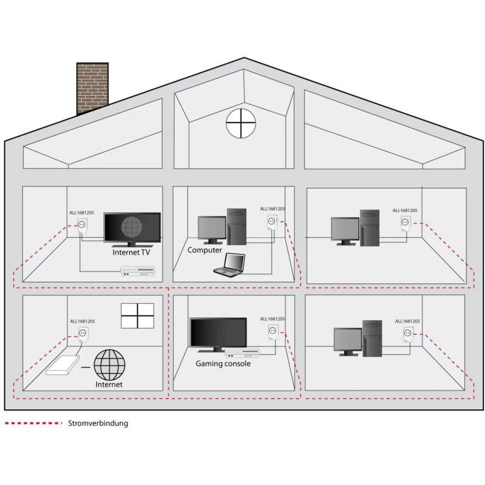 Conrad Product Image