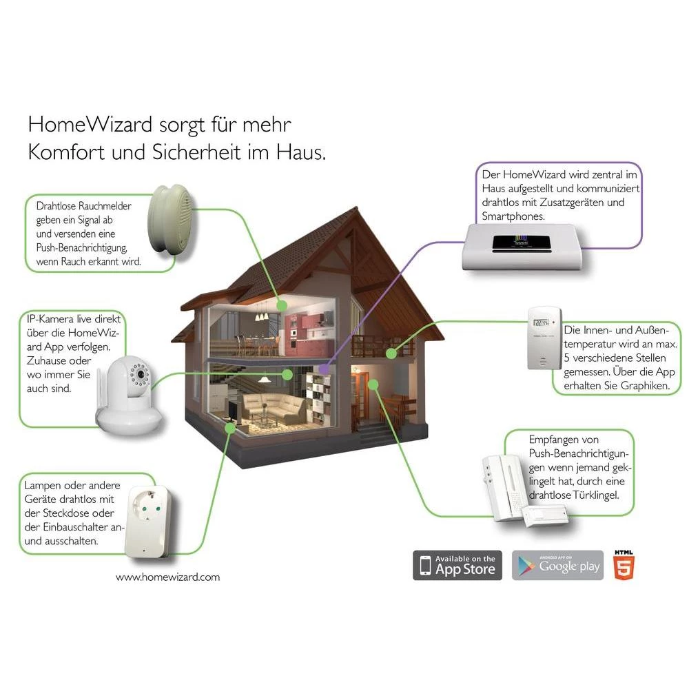 Conrad Product Image