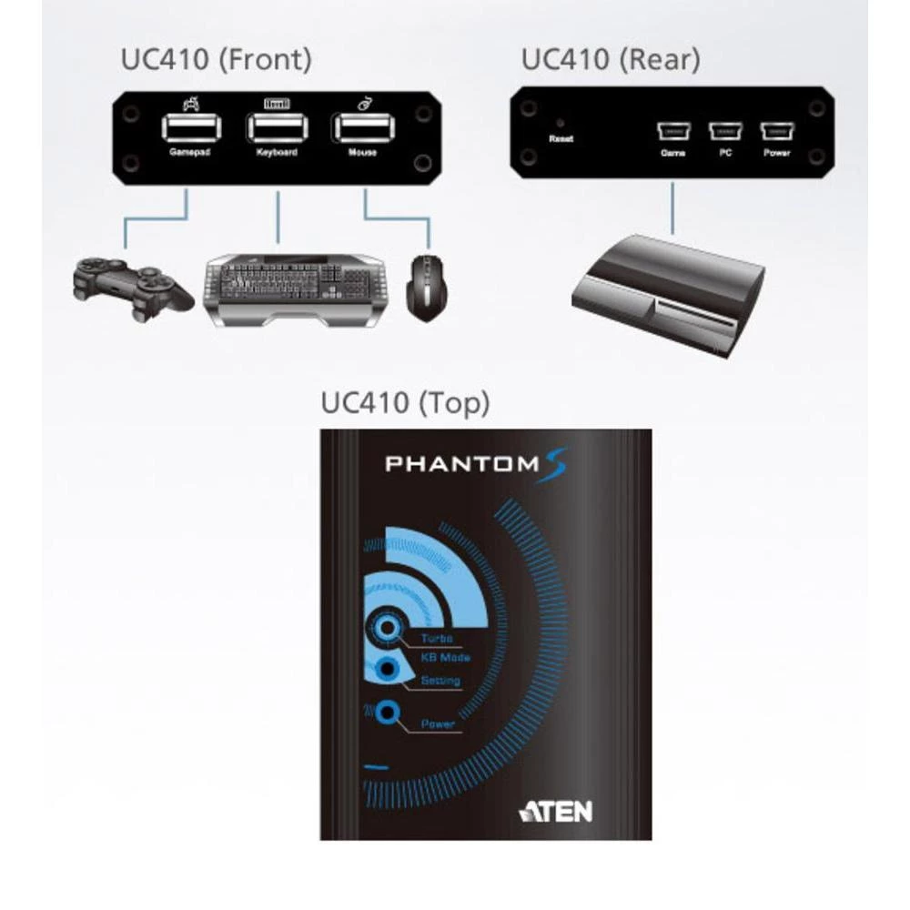 Conrad Product Image