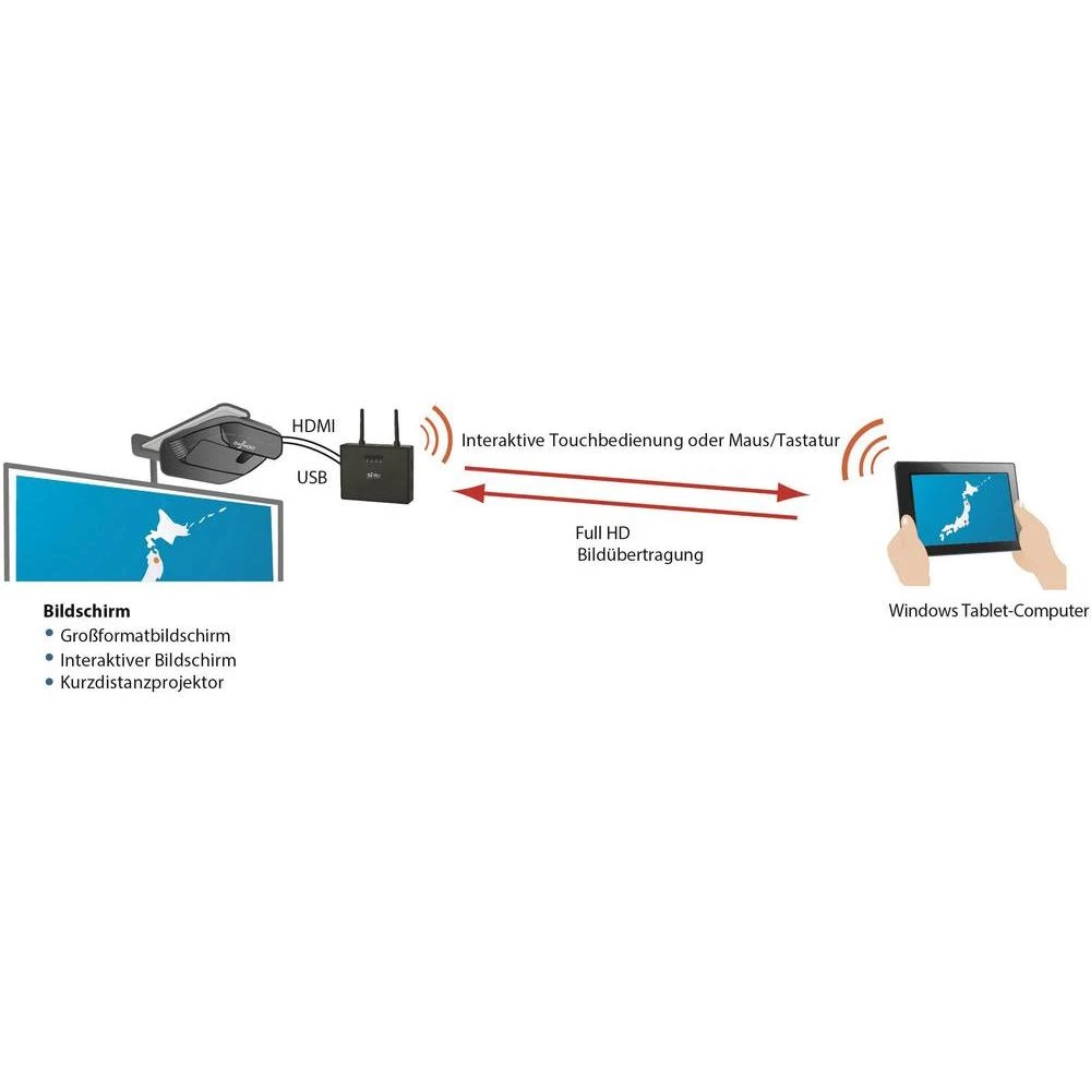 Conrad Product Image