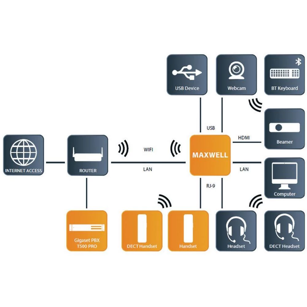 Conrad Product Image