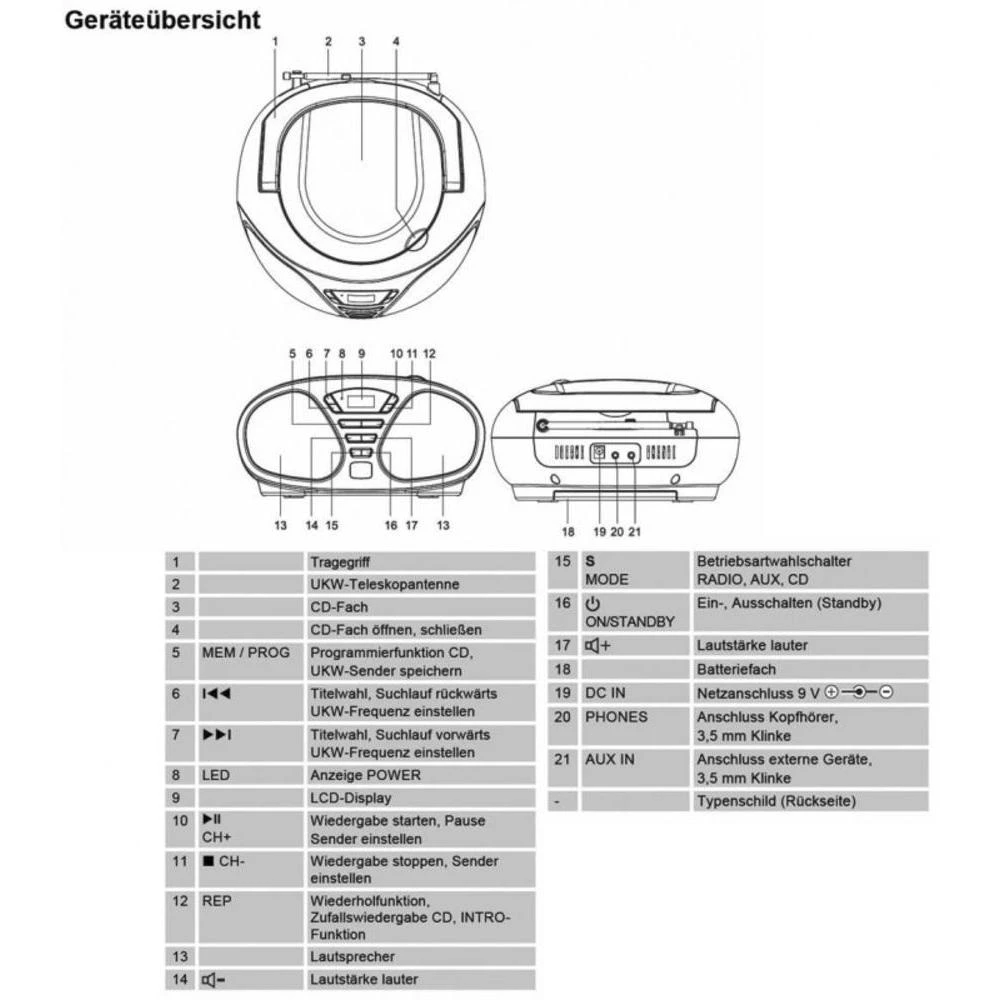 Conrad Product Image