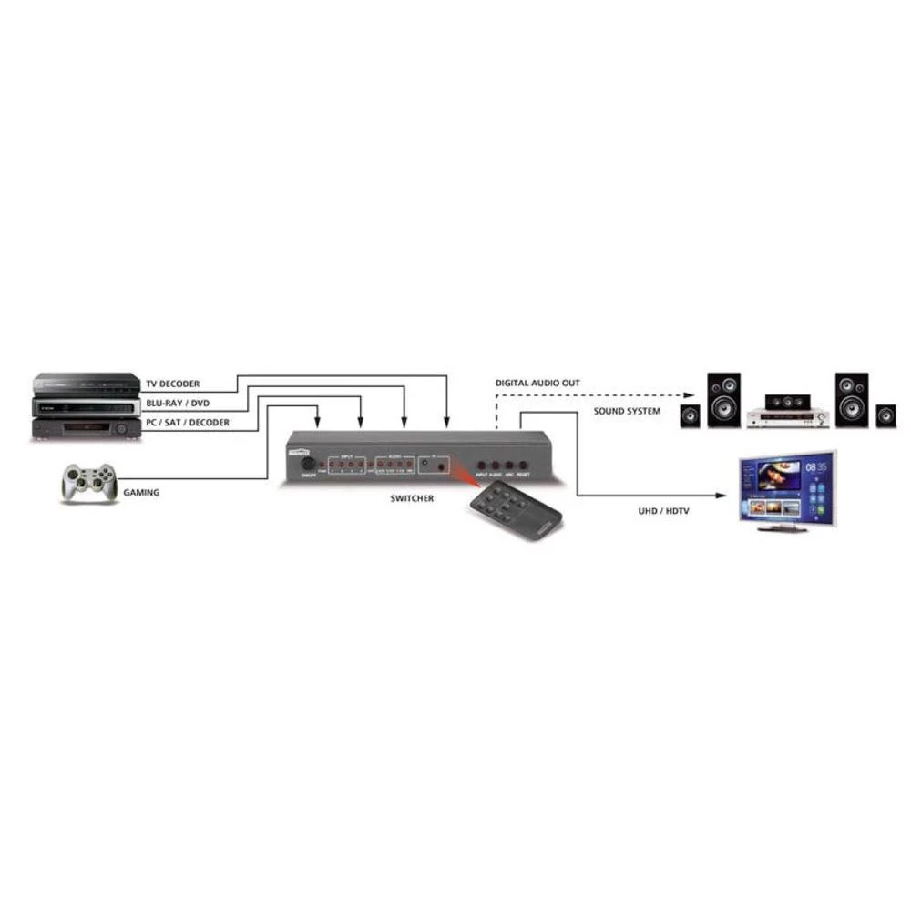 Conrad Product Image