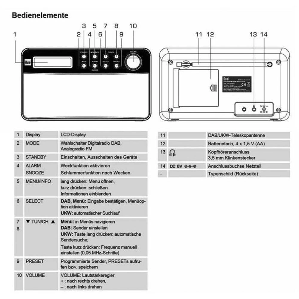 Conrad Product Image