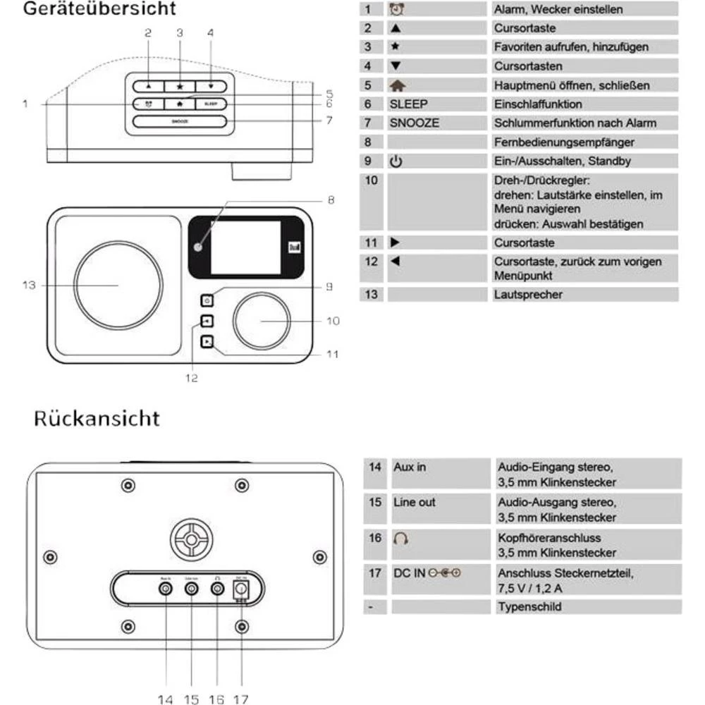 Conrad Product Image