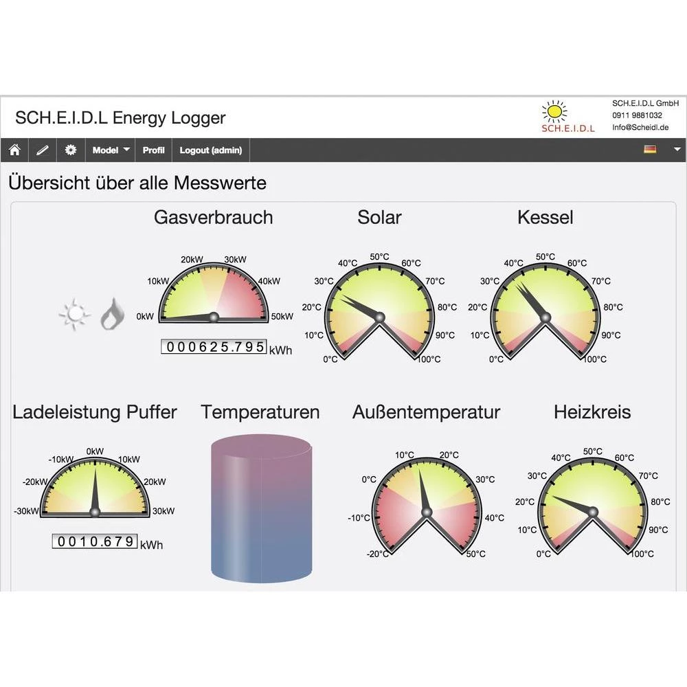 Conrad Product Image