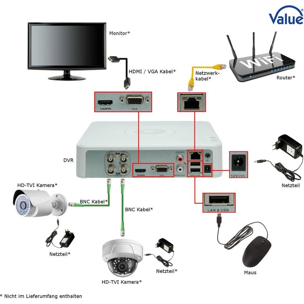 Conrad Product Image