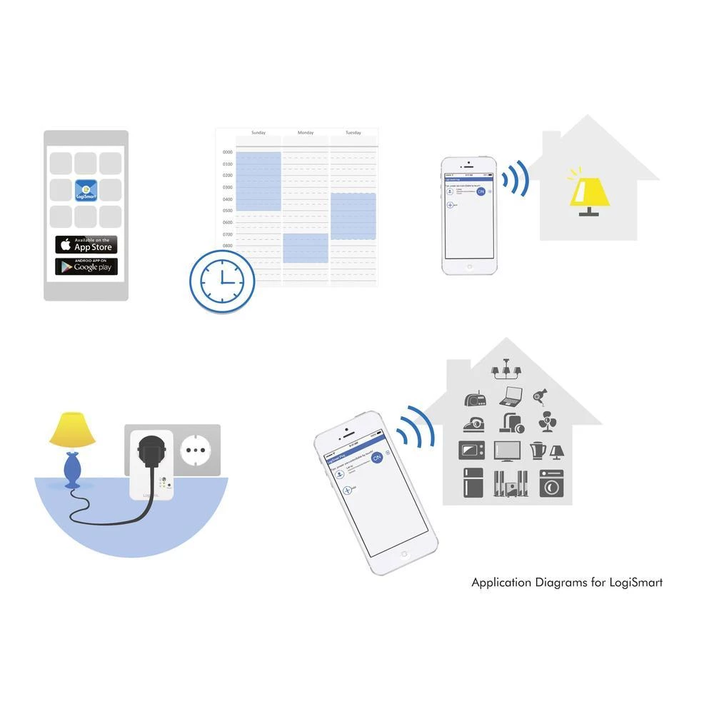 Conrad Product Image