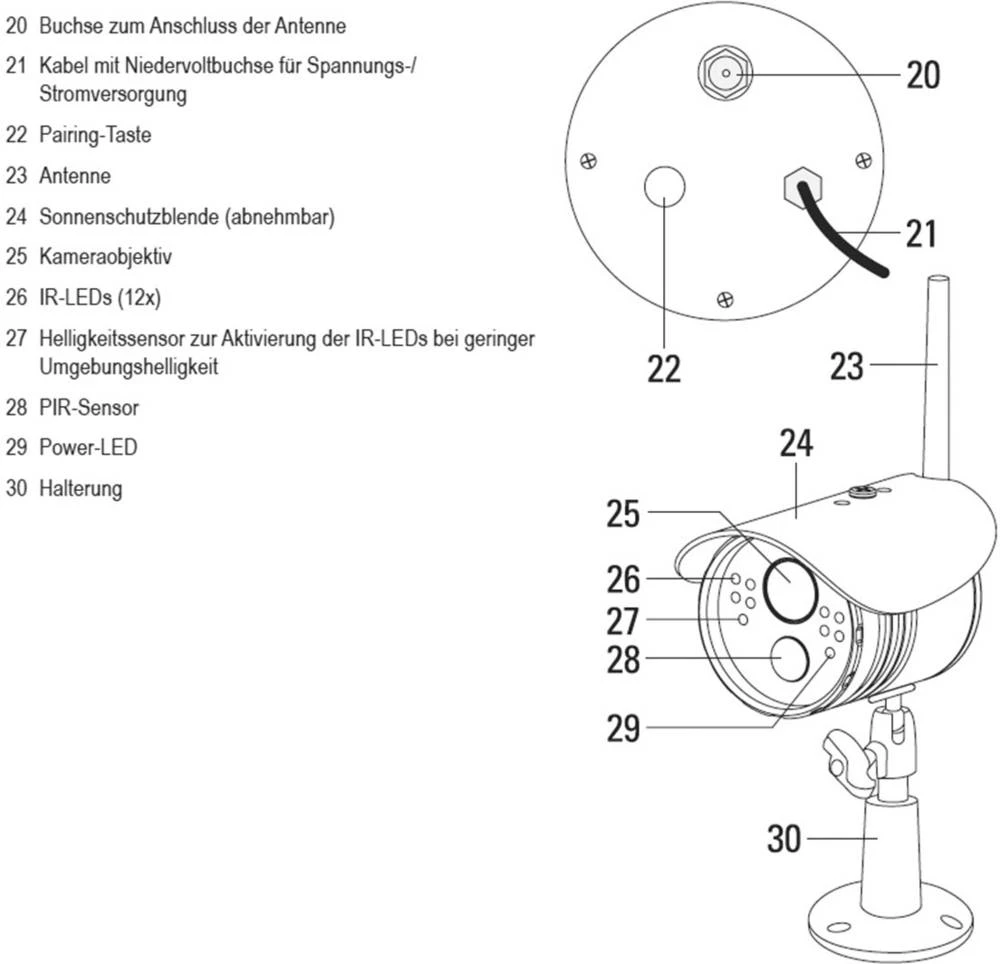 Conrad Product Image