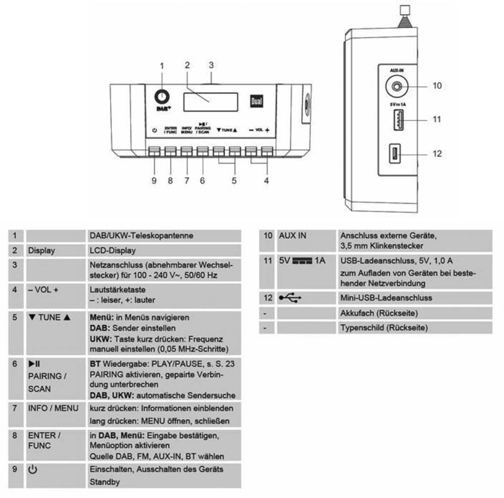 Conrad Product Image