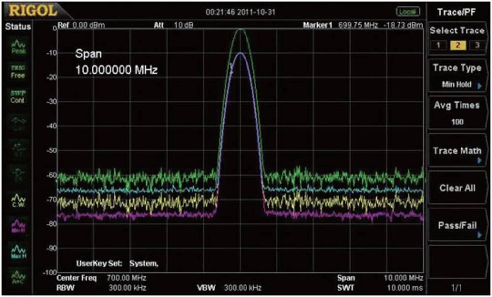 Conrad Product Image