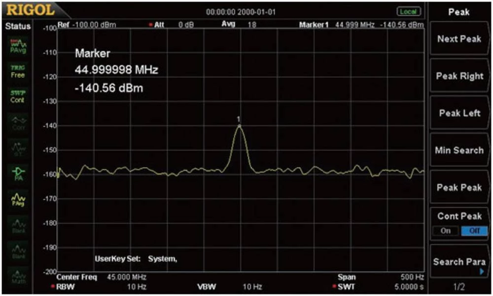 Conrad Product Image