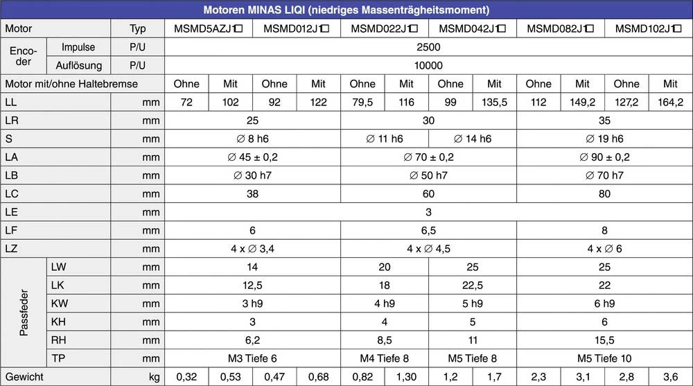 Conrad Product Image