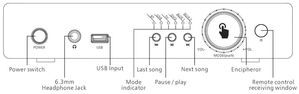 Conrad Product Image