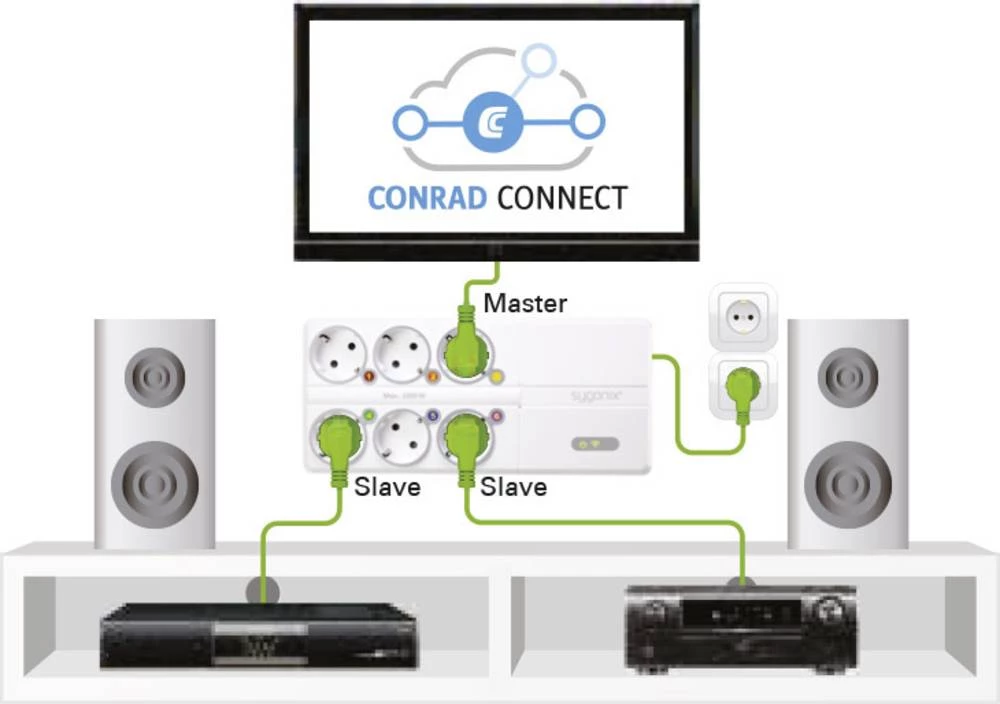 Conrad Product Image