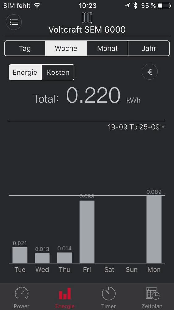 Conrad Product Image