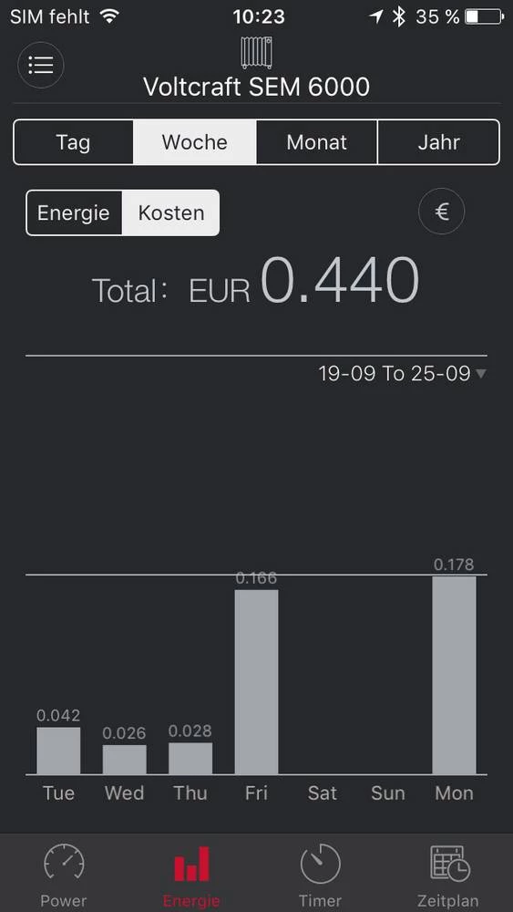 Conrad Product Image