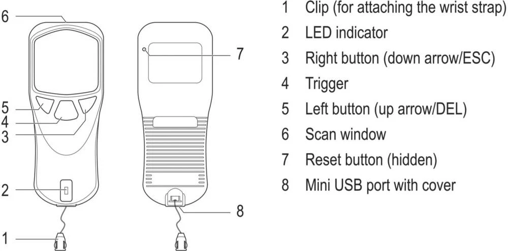 Conrad Product Image