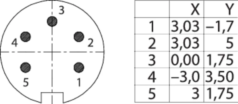 Conrad Product Image