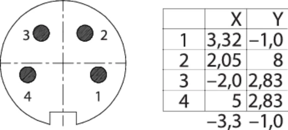 Conrad Product Image